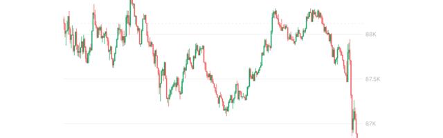 Bitcoin Rally Reverses Despite Supposedly Bullish GameStop News