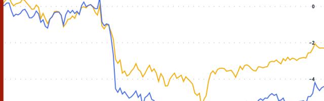 Crypto Daybook Americas: Fed Dashes Quiet Christmas Hopes