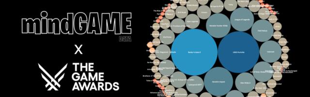 mindGAME: Content drops ruled The Game Awards, not celebrities