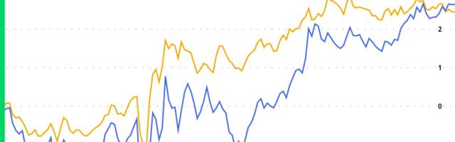 Crypto Daybook Americas: Litecoin Leads on Optimistic ETF Signal as Market Rallies After Powell Talks