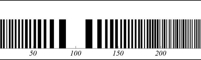Помехоустойчивое кодирование голографическим кодом