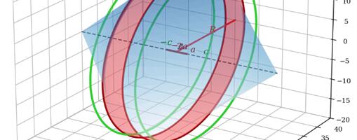 Псевдогиперболоидная структура: от накопления лучей к гипотезе удержания волновой энергии