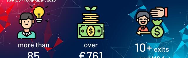 Quantexa raised a $129 million, TerraPay secured $100 million, and more than €761 million was invested in European Tech last week