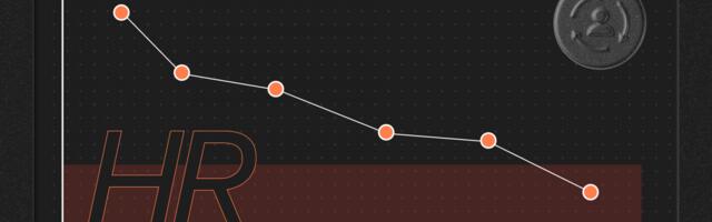 Как прогнозировать текучесть, численность и другие HR-показатели (инструкция для HR)