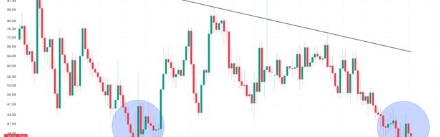 Echoes of Summer 2023: Bitcoin’s Volatility Set to Surge
