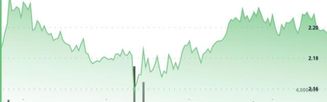 XRP Clears Resistance Channel With Traders Eyeing $2.33-$2.40 Zone