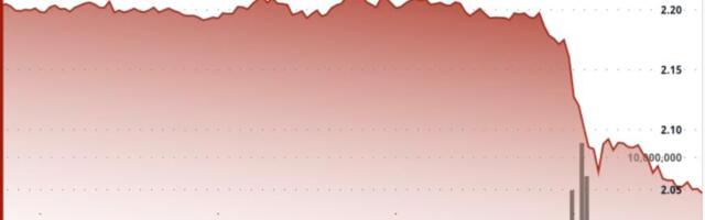 XRP Slides 7% as Technical Breakdown Opens Move to $1.80