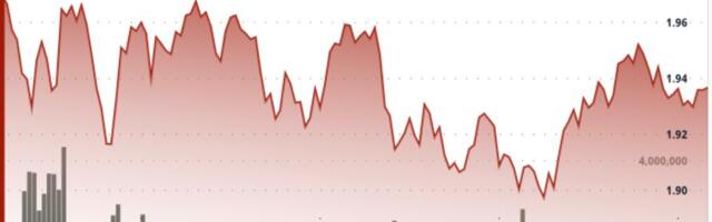XRP Drops With Market as Bitcoin Weakness Pulls Altcoins Into Oversold Territory