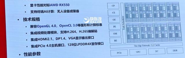 Chinese company hopes to launch its first GPGPU in 2025; but Nvidia's H100 is safe for now, as it is 67x faster than its new AI challenger