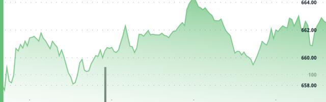BNB Climbs as Faster Blocks and Tokenized Stocks Spark Investor Interest