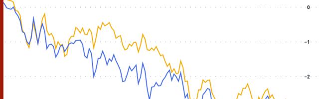 Crypto Daybook Americas: Retail Demand Provides Firm Underpinning to Weaker Markets