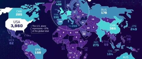 The Emergence of Sustainable Orbital Data Center Infrastructure