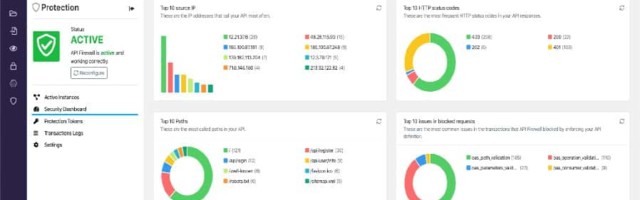 London API security software 42Crunch raises £12M funding to ensure protection from security threat