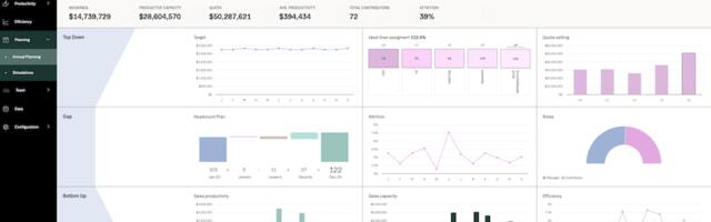 Lative Raises $7.5M to Automate Sales Planning with AI-Powered Intelligence