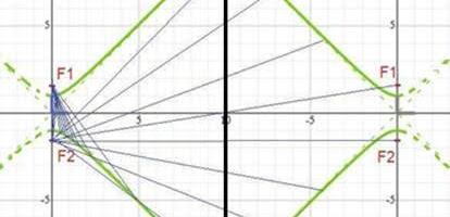 Универсальный газодинамический резонатор для генерации излучения в ТГц и ИК диапазонах