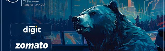 New-Age Tech Stocks Bleed This Week As Broader Market Continues To Plunge