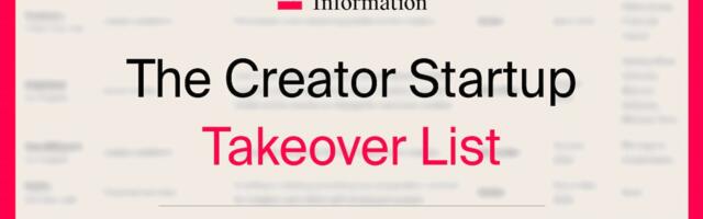 45 Creator Economy Startups That Could Be for Sale This Year