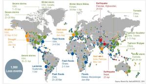 The Climate Change Conundrum Part 1: Insurers’ Maneuvers