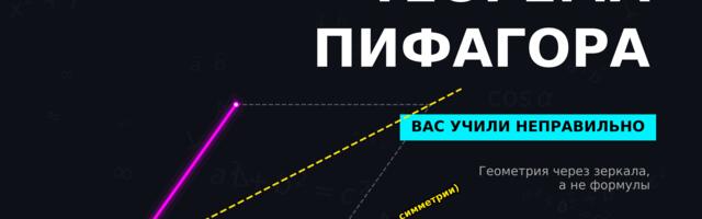 Теорема Пифагора: великий обман школьной программы. Как абстракция убила смысл