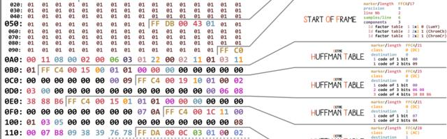 Передача JPEG-видео по RTP/UDP на ESP32 (RFC 2435)