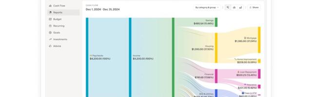 Monarch Money deal: Get a 50 percent off one of our favorite budgeting apps