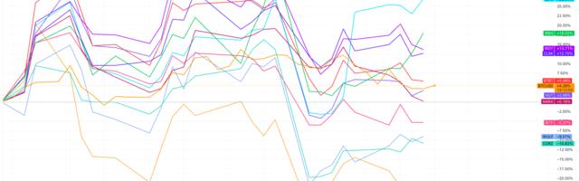 Riot Platforms Bucks Trend of Weak Bitcoin Production in January