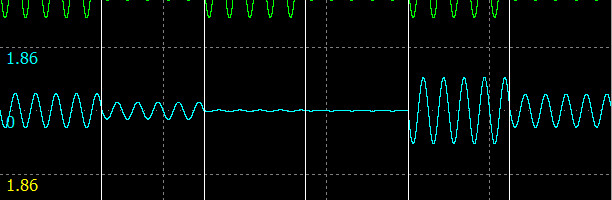 Active Termination Drivers