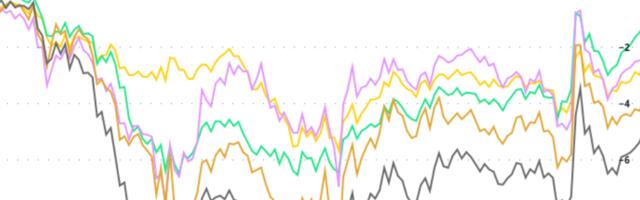 Crypto Daybook Americas: Bitcoin Steadies With One Eye on Trump's First Inflation Report