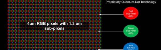 Mojo Vision and CY Vision will create Micro-LED heads-up displays for cars