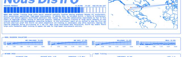 Nous Research is training an AI model using machines distributed across the internet