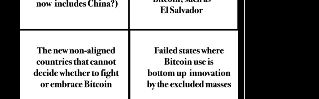 10 reasons El Salvador President made the right call on Bitcoin at the right time 