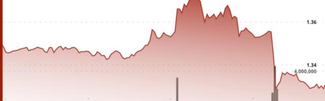 XRP drops to $1.33 as bitcoin weakness pulls down majors