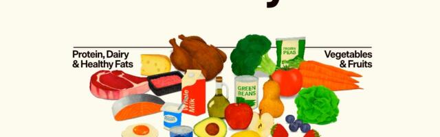 RFK just dropped his first set of nutrition guidelines. Here are his 5 big changes to the American diet.