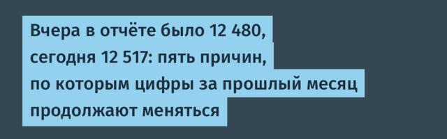 Вчера в отчёте было 12 480, сегодня 12 517: пять причин, по которым цифры за прошлый месяц продолжают меняться