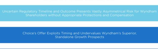 Wyndham’s Board Rejects Choice Hotels Merger Offer in Strong Language