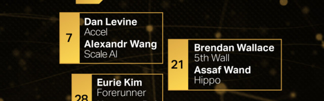 Extra Crunch Live’s April slate features speakers from Forerunner, Accel, Fifth Wall, and more