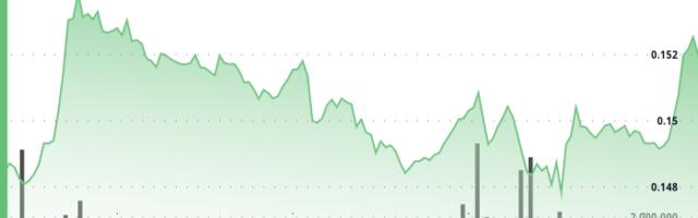 HBAR Climbs 2.1% as Traders Digest ETF Review, AI Launch, and Energy Governance Move