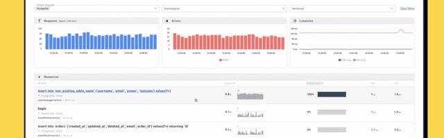 Groundcover raises $20 million to improve app performance monitoring