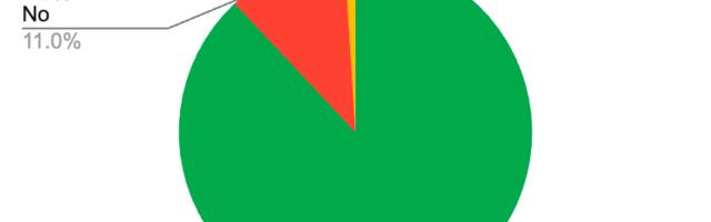 Pop-up or pop-out: what’s the ideal moment for ATT pop-ups in mobile games?