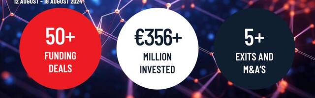 European tech weekly recap: More than 50 tech funding deals worth over €356M