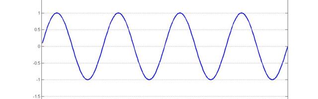 Преобразование Фурье и спектр излучения — одно и то же?