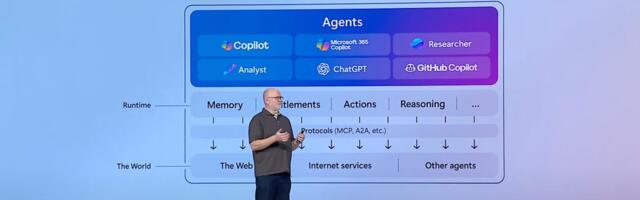 AI coding agents are infiltrating the corporate world. Here are the top tools.