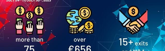 Imperva acquired for $3.6 billion, bunq secured €44.5 million, and more than €656 million was invested in European Tech last week