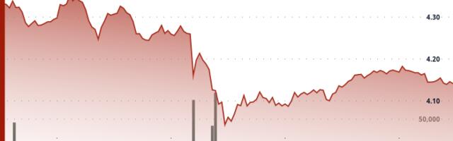 ATOM Rebounds From 5% Drop as Buyer Demand Defends Key Support Level