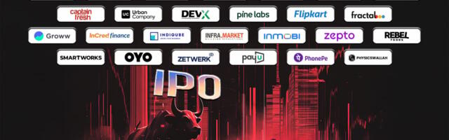 Indian Startup IPO Tracker 2025