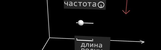 Вариант интерпретации известной физики глазами одного балбеса