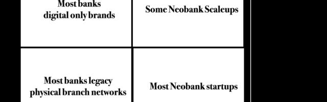 Can Neobanks persuade investors that they can generate enough profits without lending?