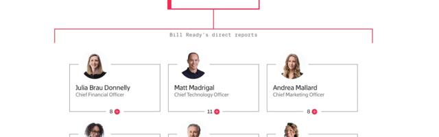 How Bill Ready Remade Pinterest—And Its C-Suite