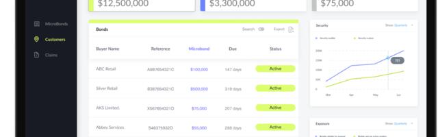B2B receivables credit platform Bondaval raises $15 million