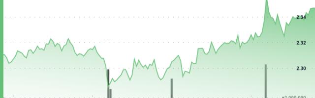 XRP Bounces Back as Bulls Defend Key Technical Support